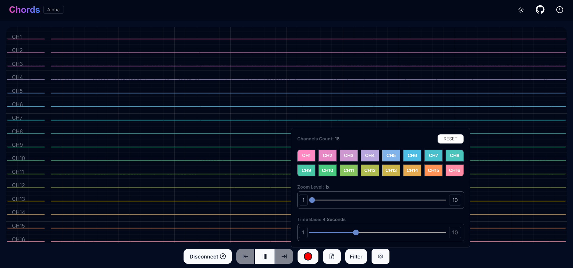 Chords-Web Channel Support