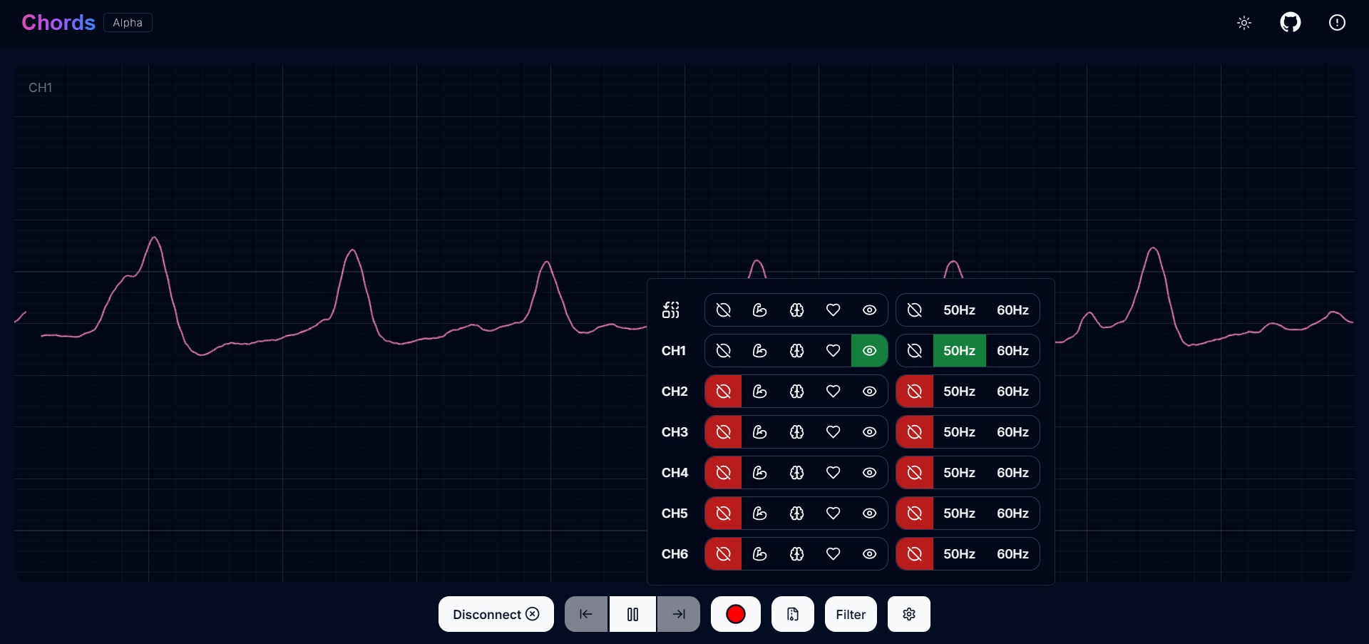 Memvisualisasikan sinyal EOG di Chords Web
